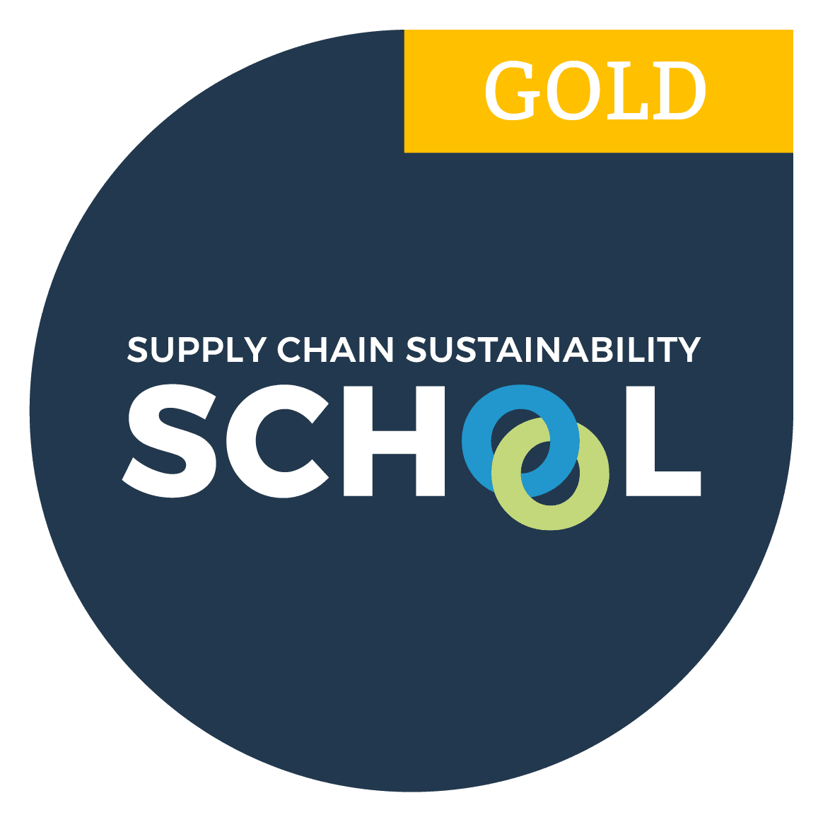 Supply Chain Sustainability School